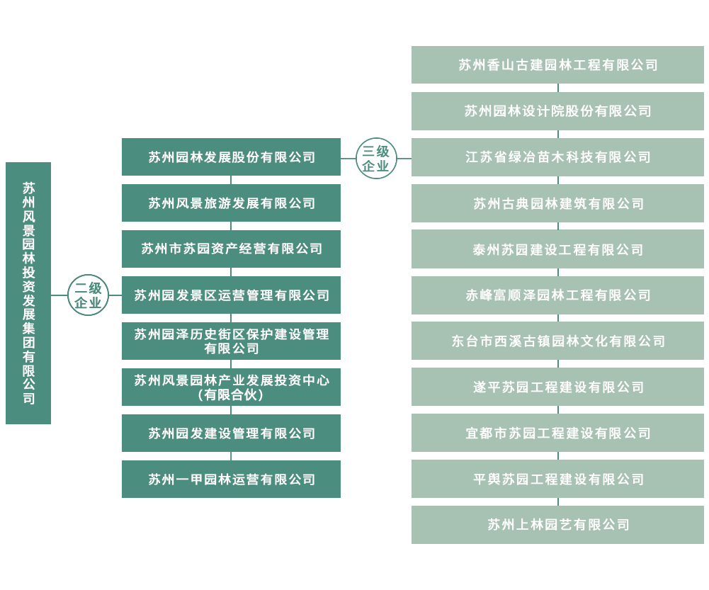 emc易倍·(中国)体育官方网站-EMCSPORTS